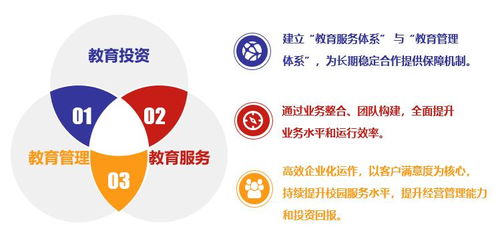 用產(chǎn)品思維打造美好校園 競賽組織新視角